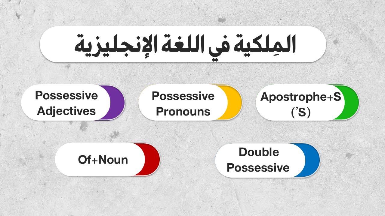 E27-  ؟('S / OF) الملكية في الإنجليزية: متى تستخدم