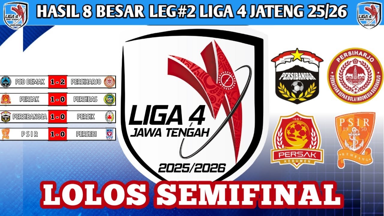 RESMI...‼️ DAFTAR KLUB LOLOS SEMIFINAL LIGA 4 JATENG 2025/2026