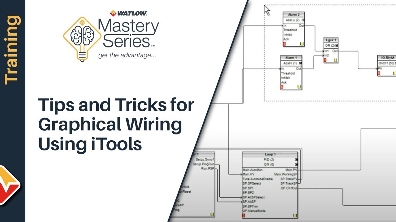 Graphical Wiring Tips and Tricks Using Eurotherm iTools