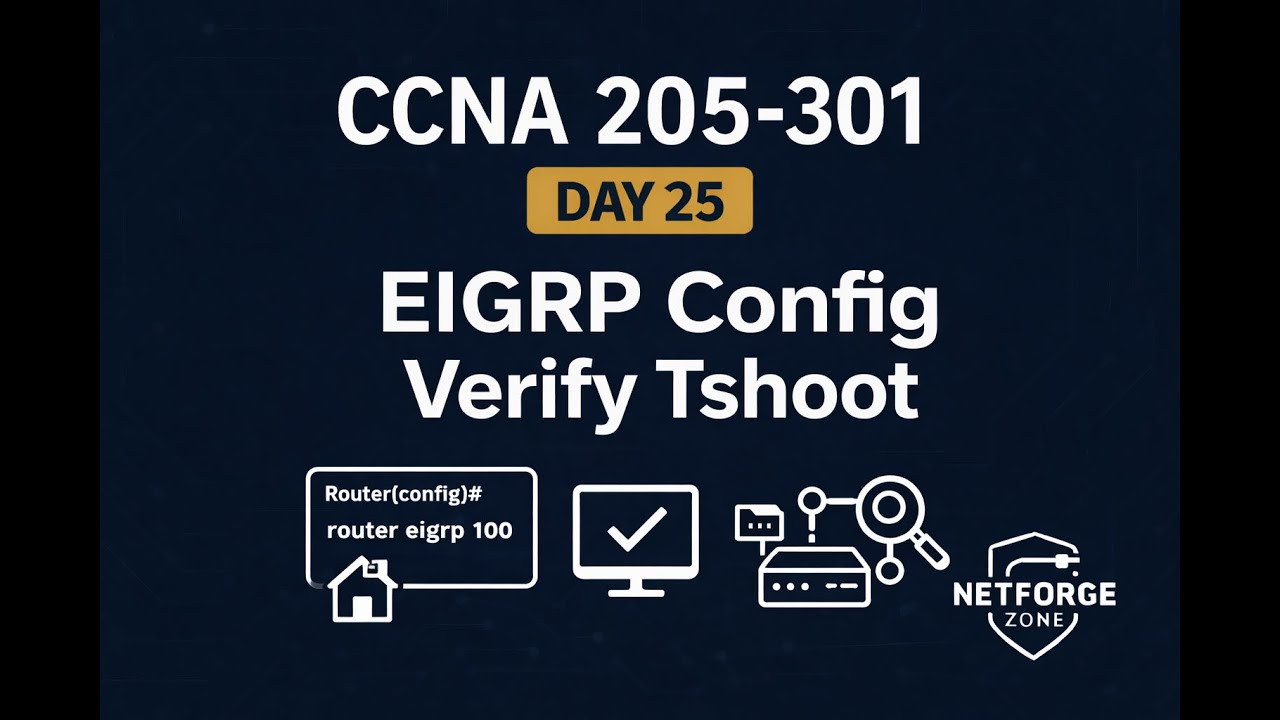 CCNA День 25: Настройка, проверка и устранение неполадок EIGRP.