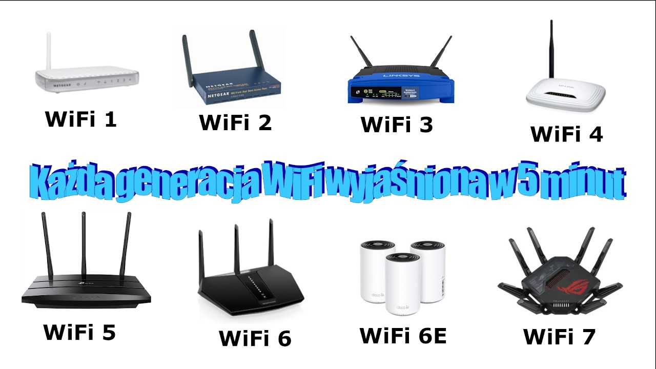 Wszystkie Generacje WiFi wyjaśnione w 5 minut