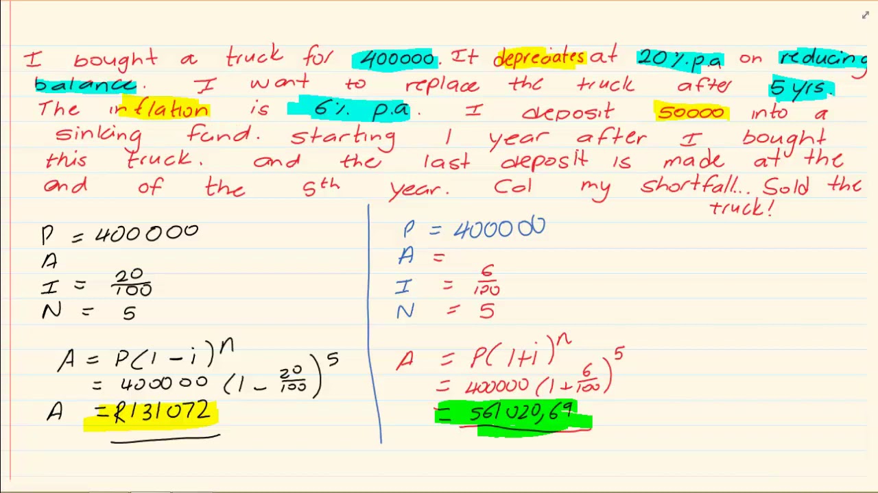 Grade 11: Financial Maths :  Sinking Fund