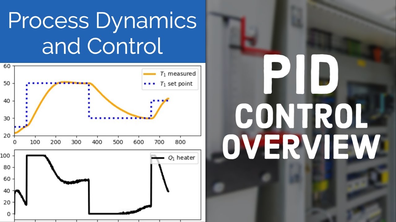 PID Control Overview