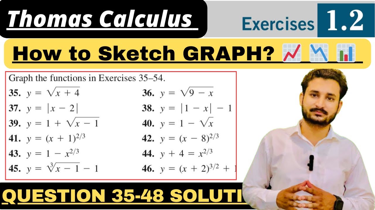 How to draw graph of a Function|| Exercise 1.2 Question # 35-48 solution|| MSN Mathematician||
