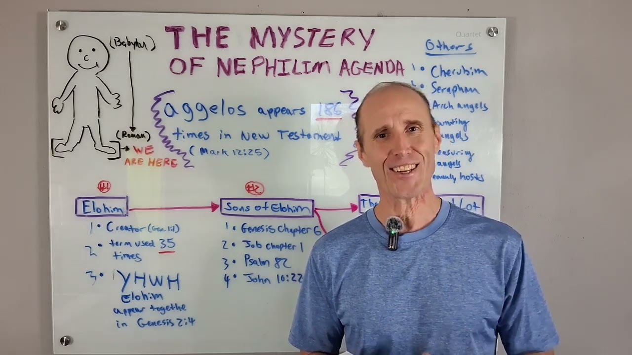 Did Daniel Prophesy that GIANTS are Among US?