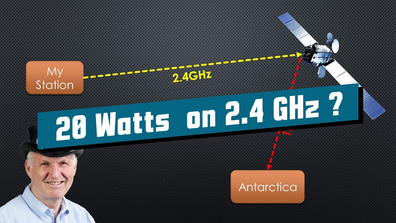 #329 QO-100 How Do We Get 20 Watts Output on 2.4GHz Wi-Fi