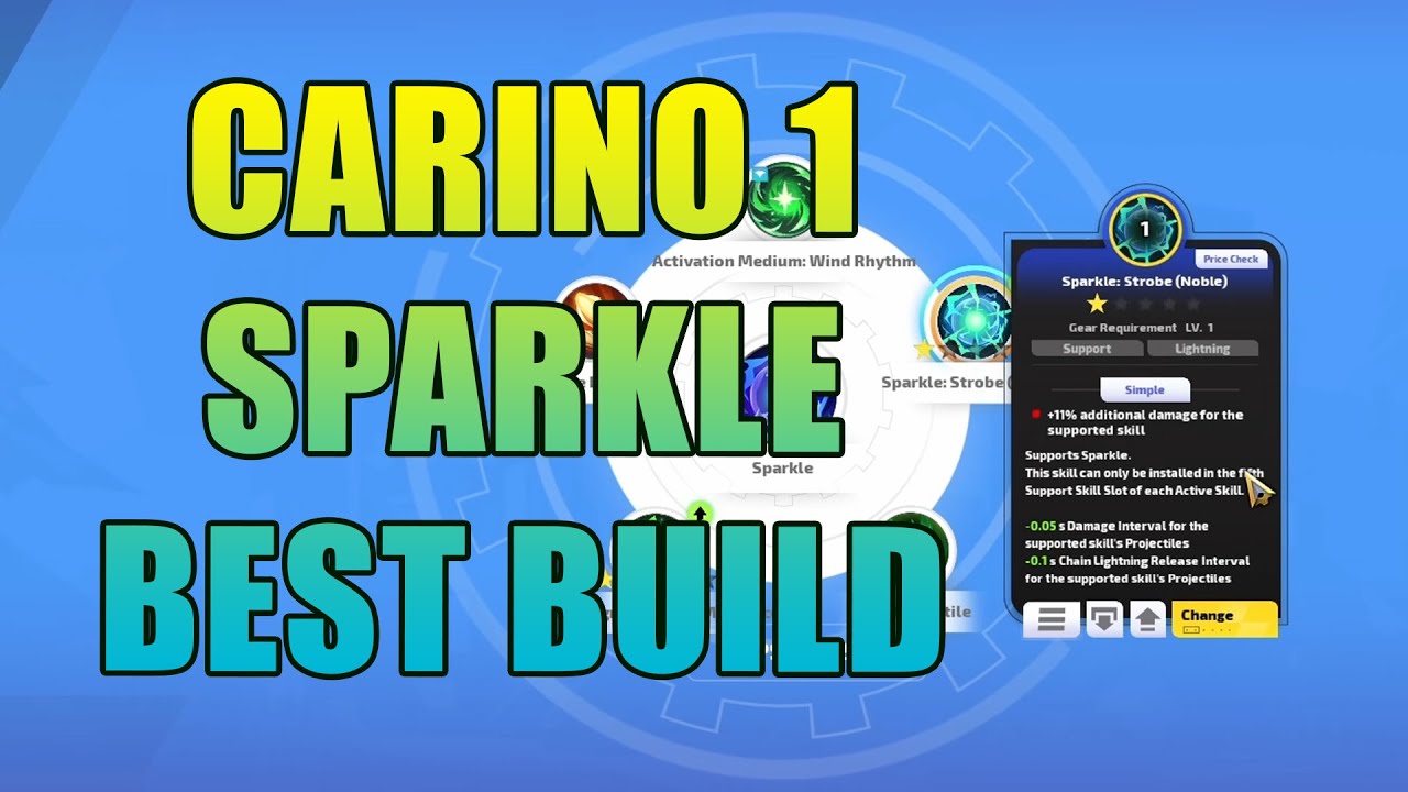 Carino 1 Sparkle - Cheapest 5T Build Out There- TLI SS9 Outlaw
