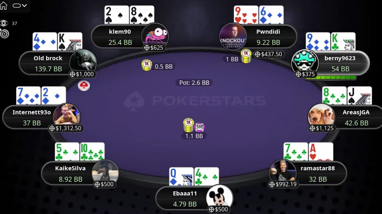 $1K Thursday Thrill 24-08-2023 Internett93o | Pwndidi | ramastar88 - Final Table Replay