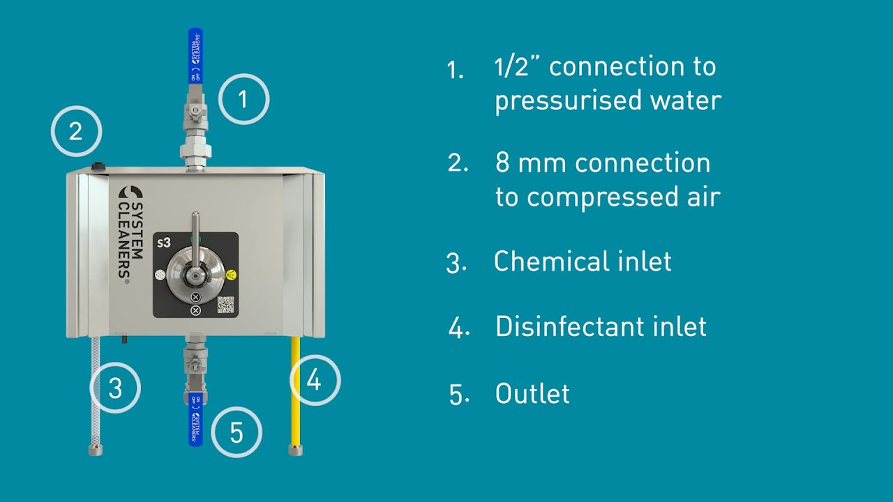 S3 satellite for manual cleaning - Operation | System Cleaners