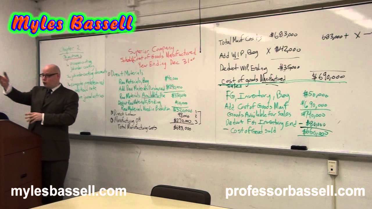 Managerial Accounting 2 of 13 - Professor Myles Bassell