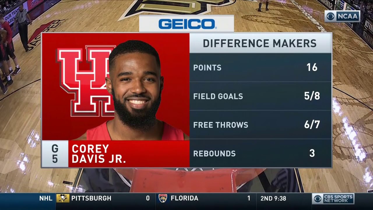 Corey Davis Jr. at UCF. Full Coverage. 2019.02.07. 26pts, 5ast!
