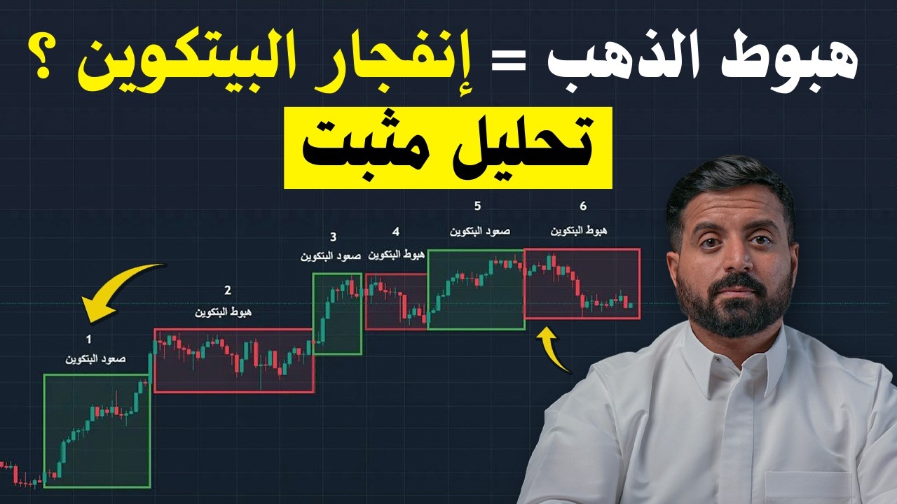 العلاقة الخفية بين الذهب والبيتكوين | ماذا سيحدث بعد تصحيح الذهب ؟