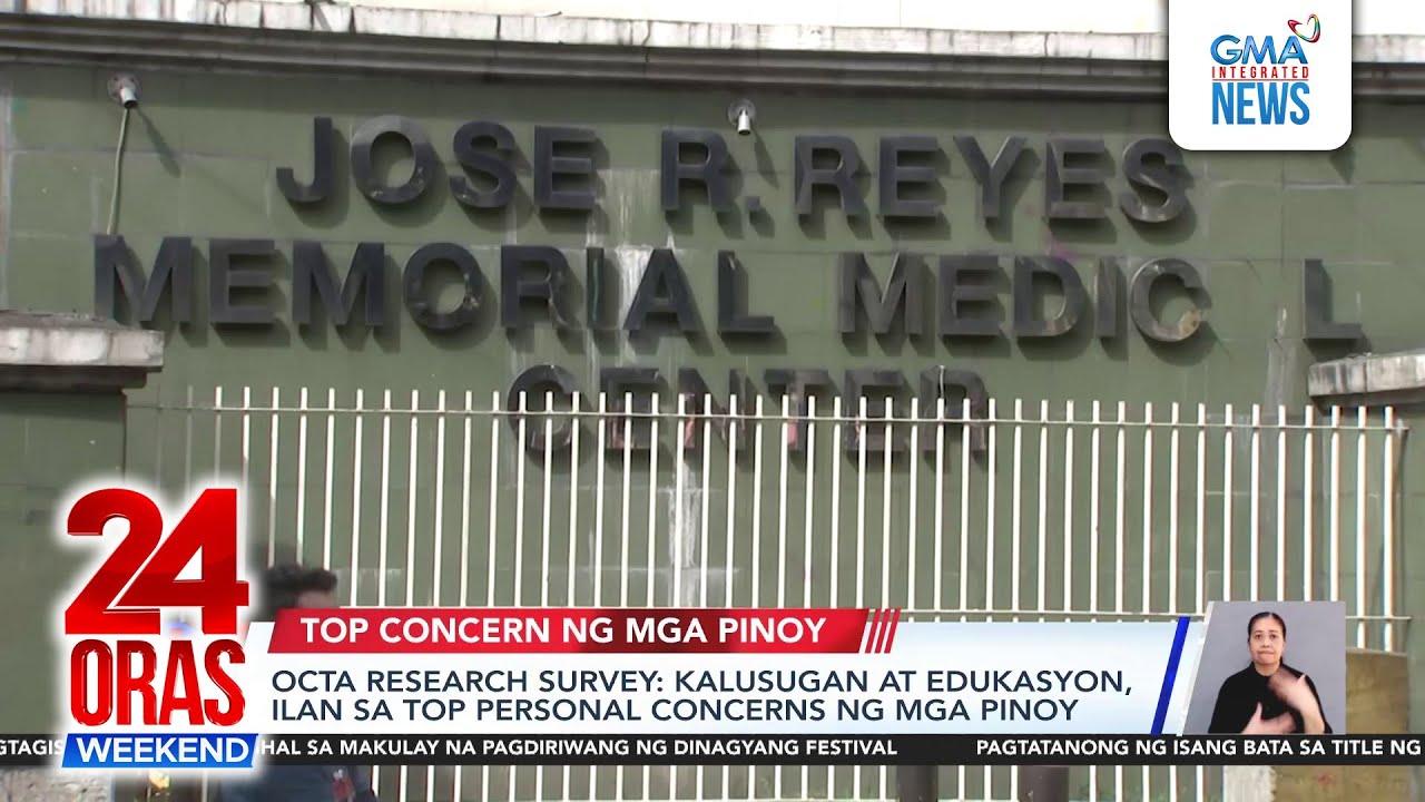 Kalusugan top concern sa mga Pinoy, sahod dapat aksyunan—OCTA survey | 24 Oras Weekend
