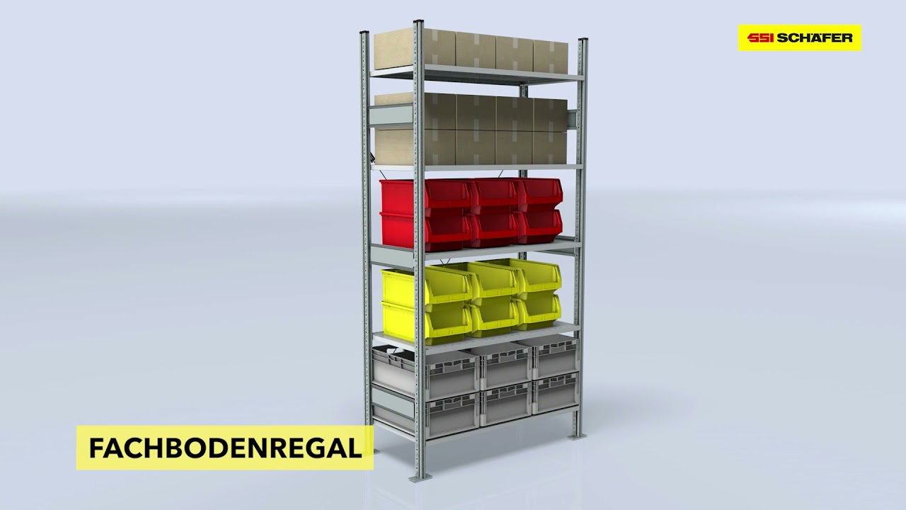 R 3000: Das multifunktionale Regalsystem | SSI SCHÄFER