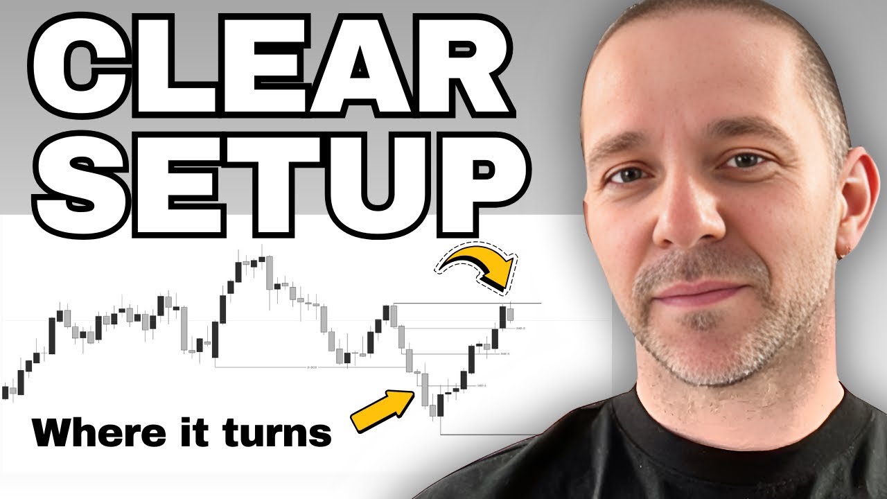 Spot Perfect Entries With Structure Step-by-Step!