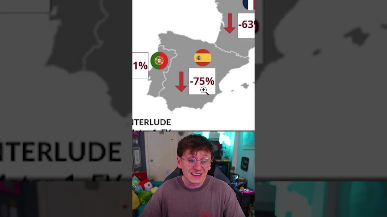 Tesla's decline in Europe