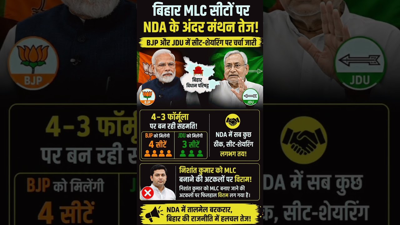 🚨बिहार MLC चुनाव: BJP को 4 और JDU को 3 सीटें? #biharpolitics