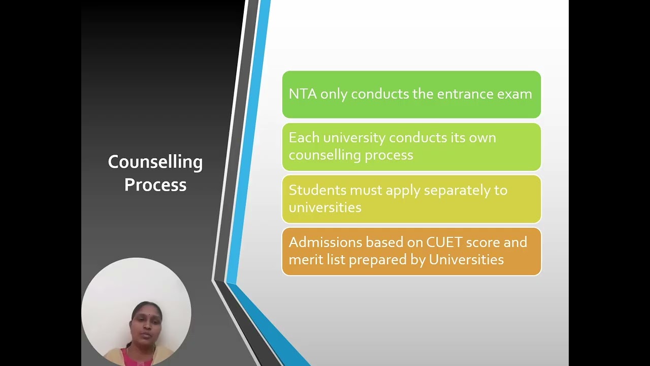 Complete Guide to CUET Exam  | Eligibility, Syllabus, Exam Pattern & Colleges