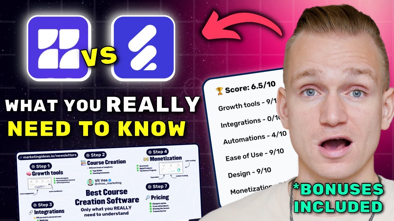 New Zenler (Zenler) vs Ezycourse Review 2026 ($7280 In Bonuses + Discounts)