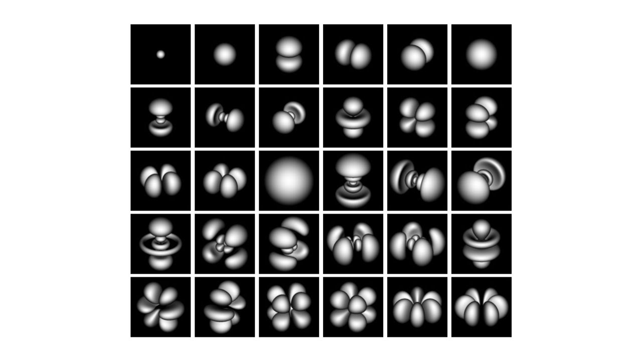 Quantum Field Theory 4a - Second Quantization I
