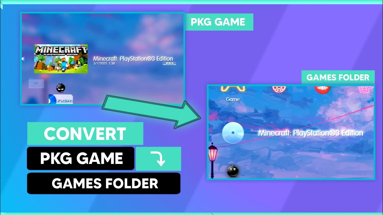 Convert PKG Game to ISO / GAMES folder | PS3 HEN & CFW