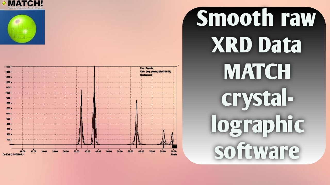 Smooth raw XRD data