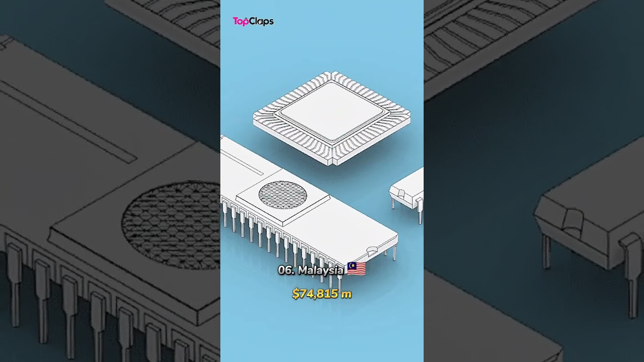 Integrated Circuit Exports Value #top #top10information #top10 #facts #top10info #topinformation