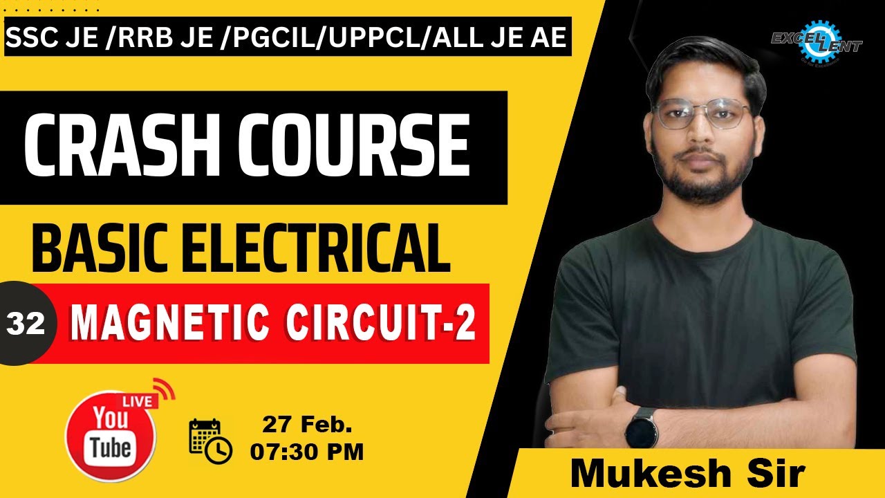 # 32 II  Magnetic Circuit 2 II Live @ 7:30PM