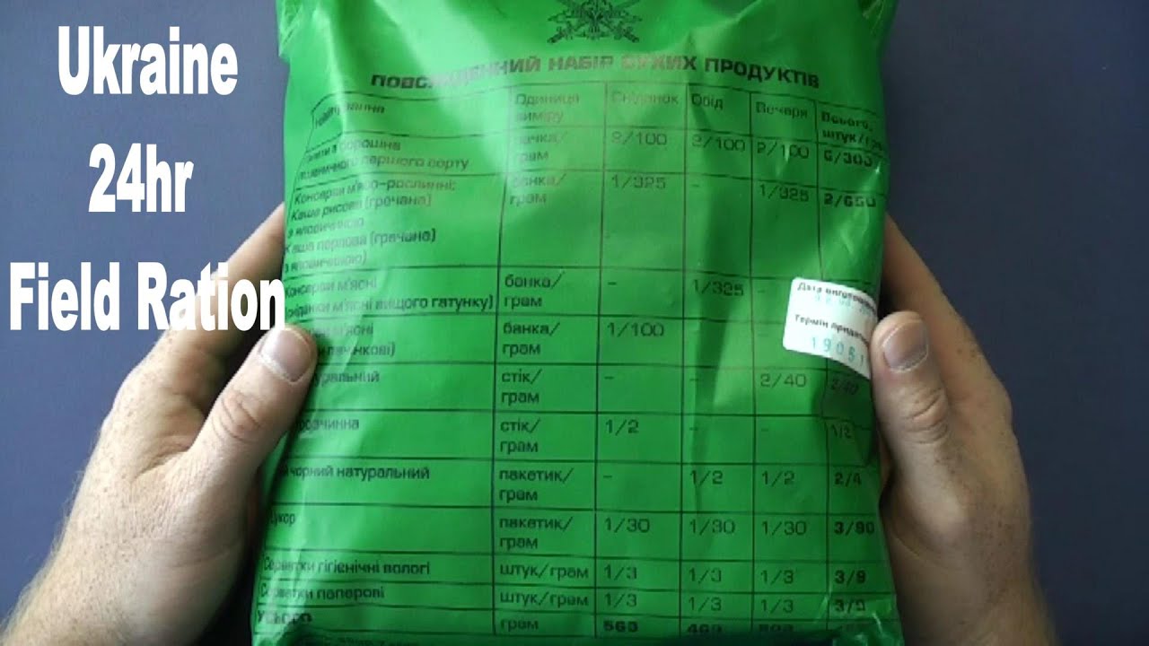 MRE Review - Ukraine 24hr Military Field Ration - 2014