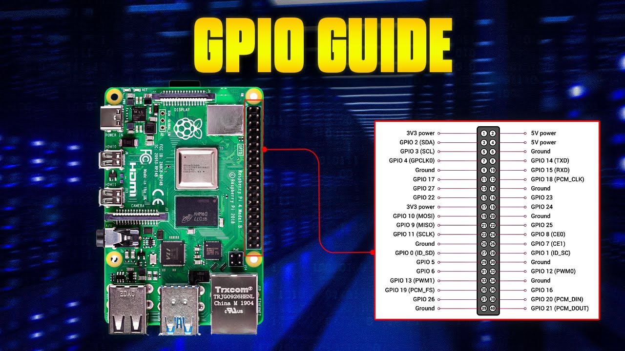 Raspberry Pi GPIO: руководство для начинающих (2025)