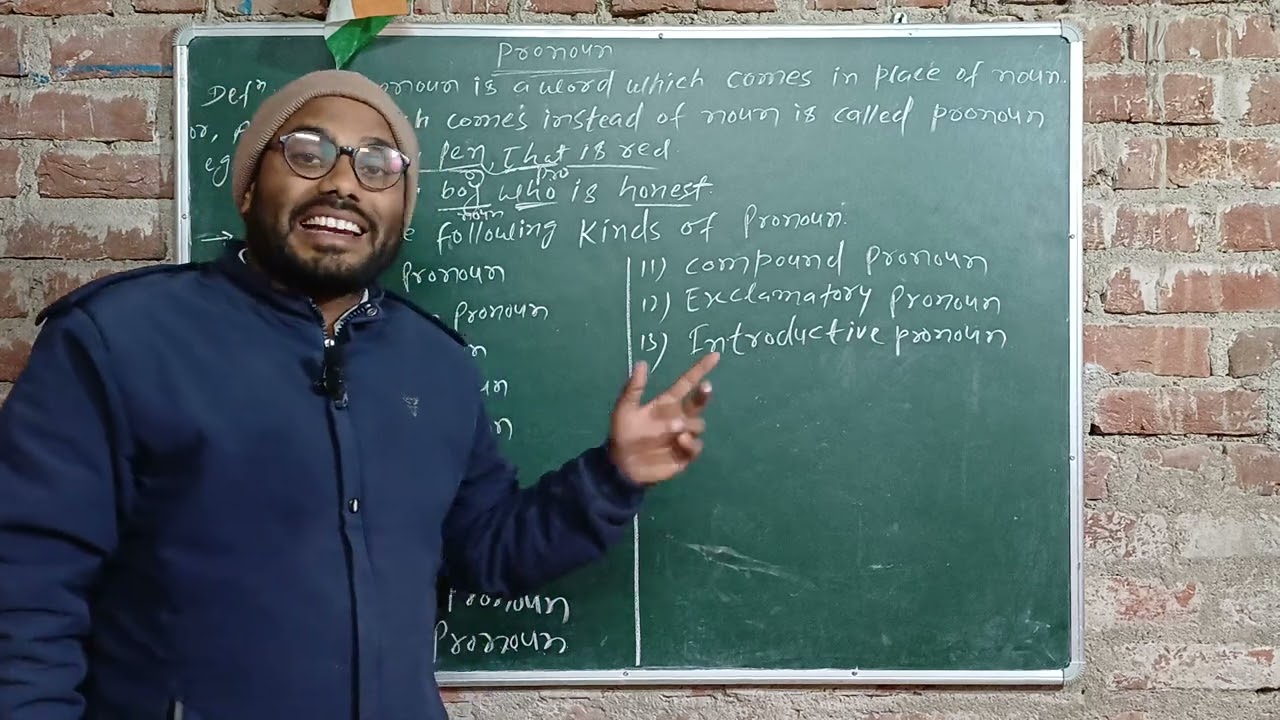 Parts of Speech (7 Parts) – Basic English Grammar