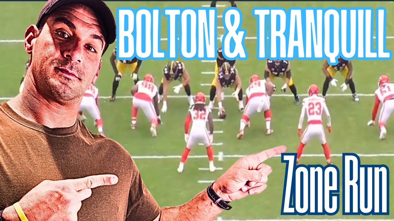 FILM STUDY: Chiefs LBs Nick Bolton and Drue Tranquill vs Zone