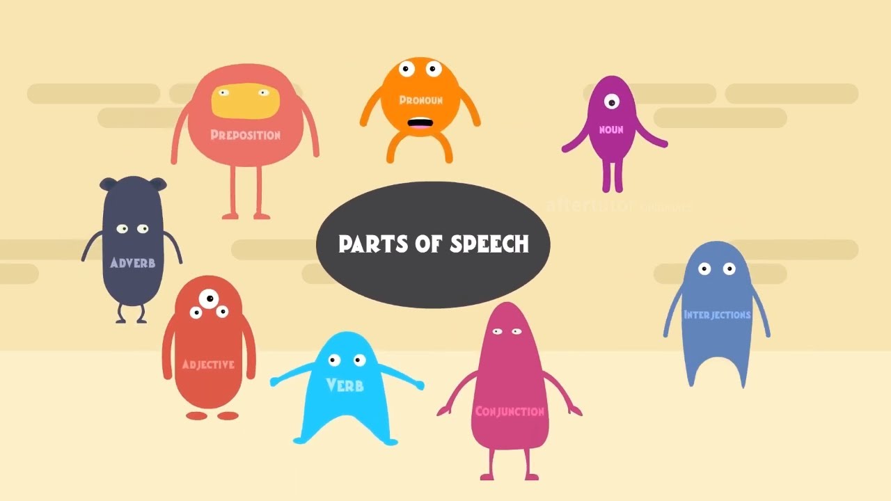 Different Parts of Speech in English | Two Basic types of Question in English