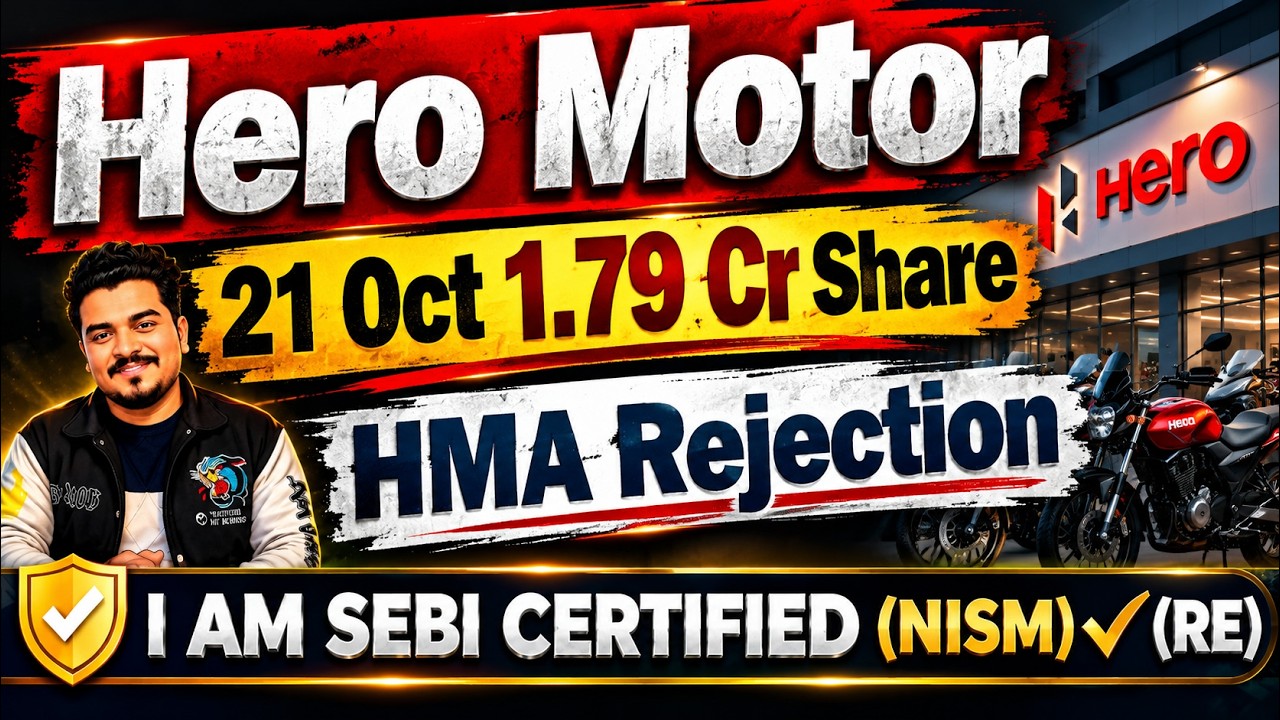 Hero Motors क्यों गिरा | Hero Motors Share News Today | Hero Motors Share | Hero Motors