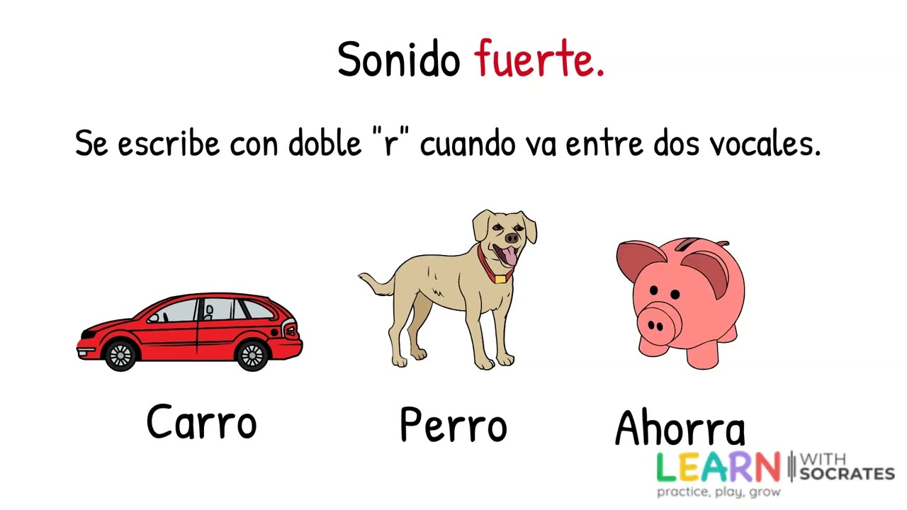 Los sonidos de la R | 📝🔤 Aprende a usar la R y la RR de forma divertida 🎉🐶| Fonética infantil