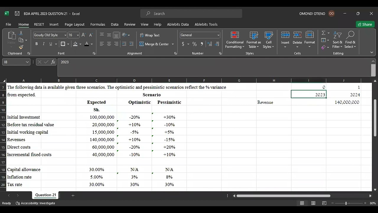 BUSINESS DATA ANALYTICS APRIL 2023 QUSTION  21