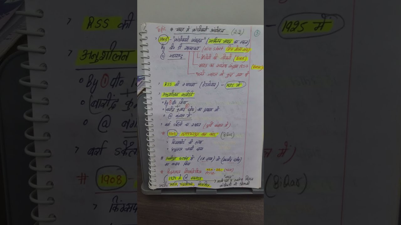भारत में क्रांतिकारी आंदोलन (video 3) 