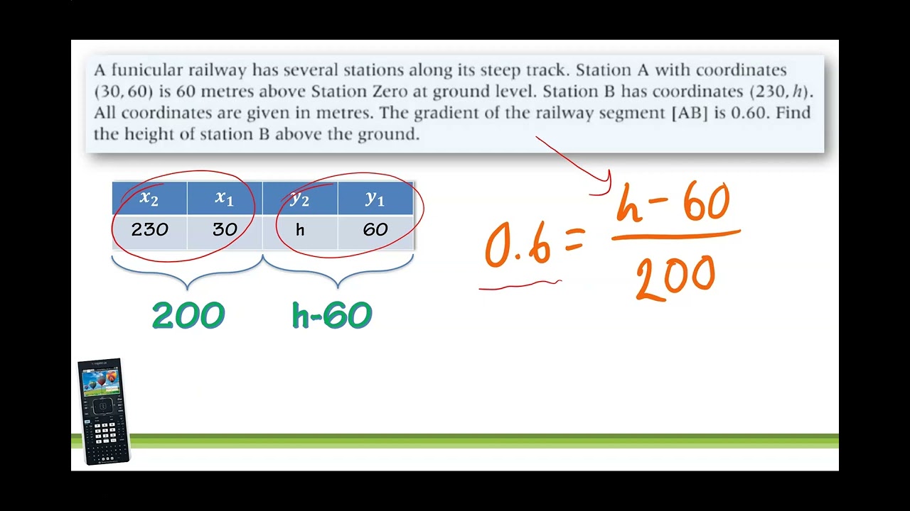 IB AASL/AISL: Part 2 Coordinate geometry: Using the slope/gradient formula in coordinate geometry