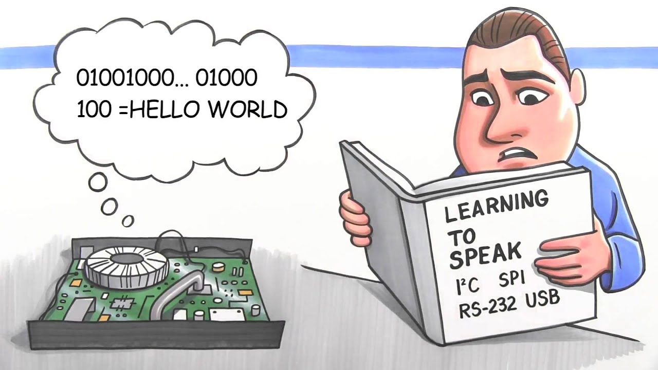 Serial Bus Decode Secrets Revealed