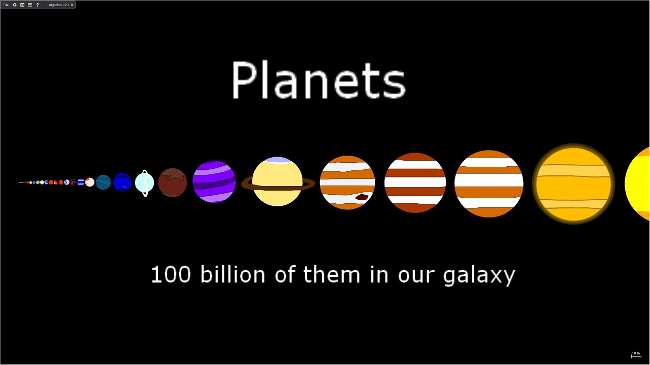 Planets Size Comparison