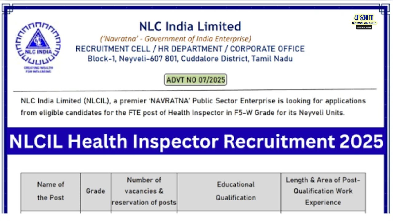 NLC Health Inspector Recruitment 2025