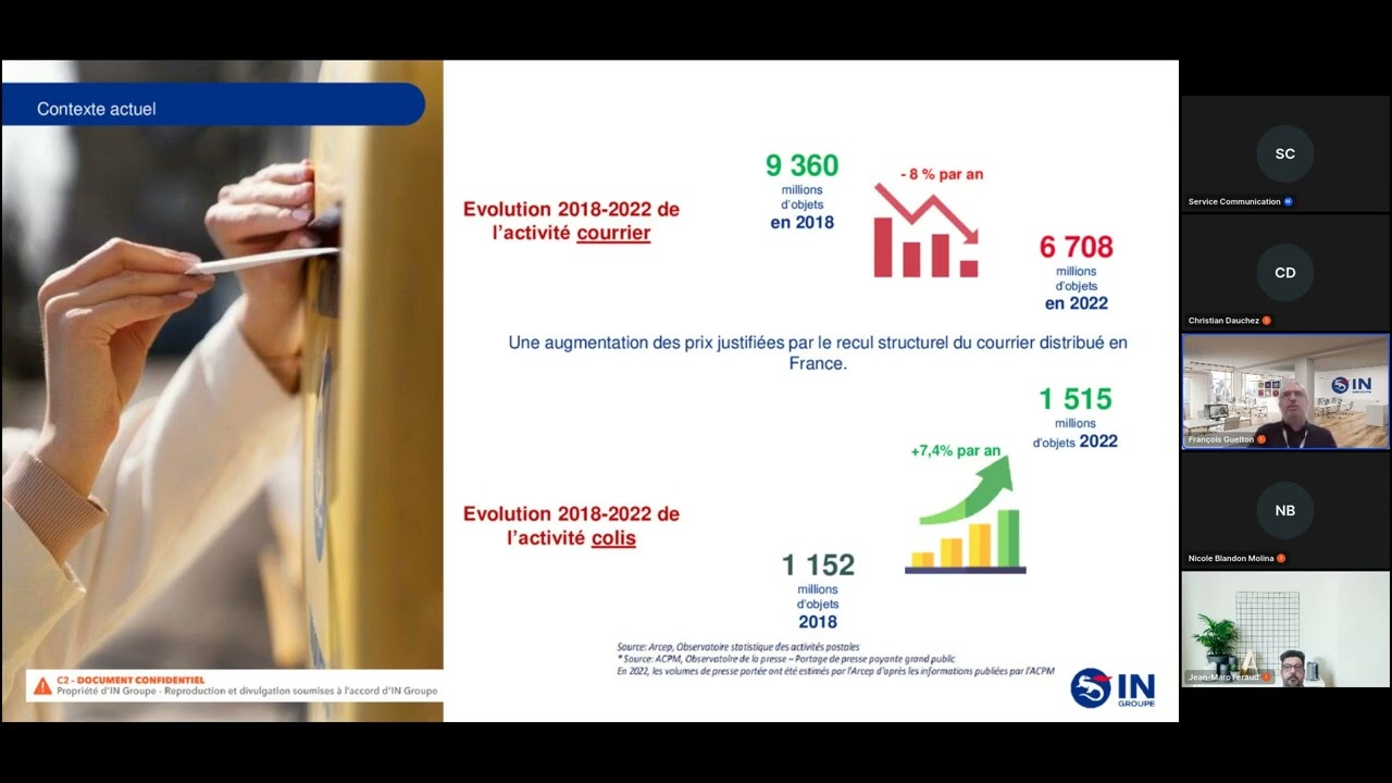 Webinar IN Groupe : Comment faire face aux évolutions tarifaires des timbres postaux