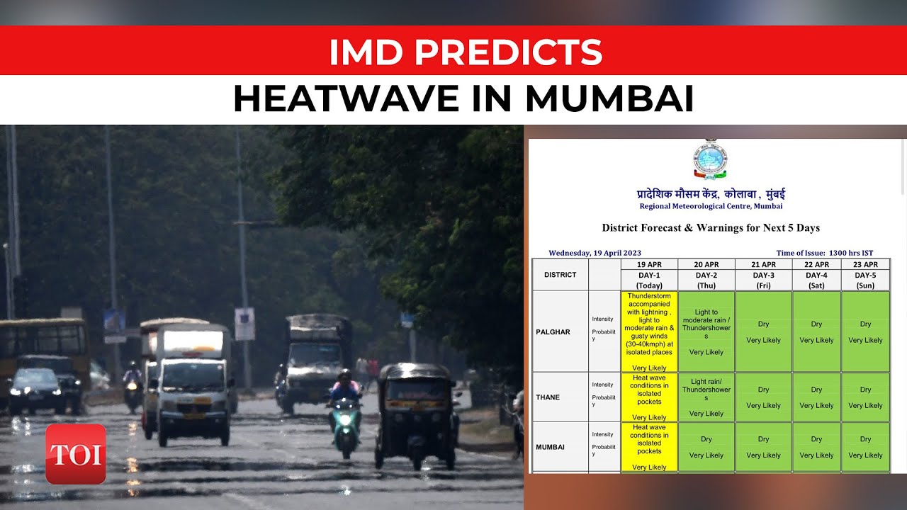 Mumbai: Five days heatwave alert issued by IMD amid soaring temperature
