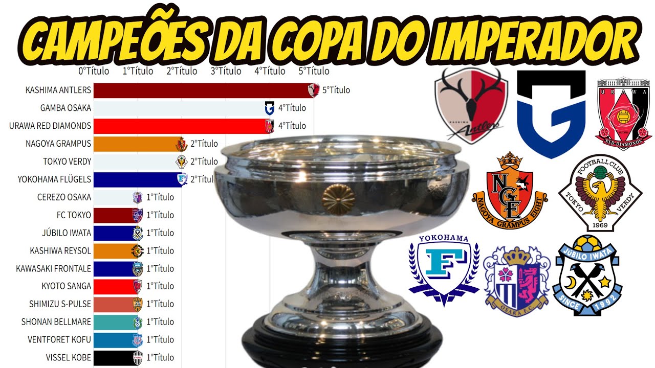CAMPEÕES DA COPA DO IMPERADOR(1993-2022)