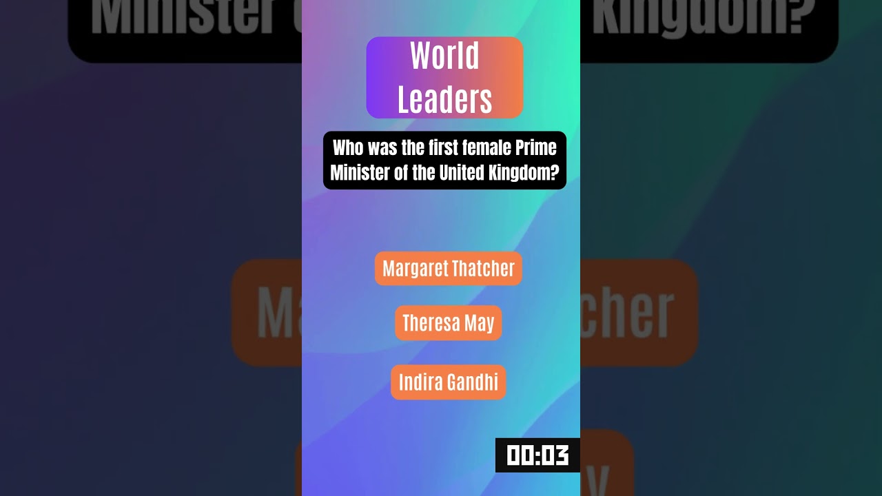 A test of your political knowledge! -  World Leaders