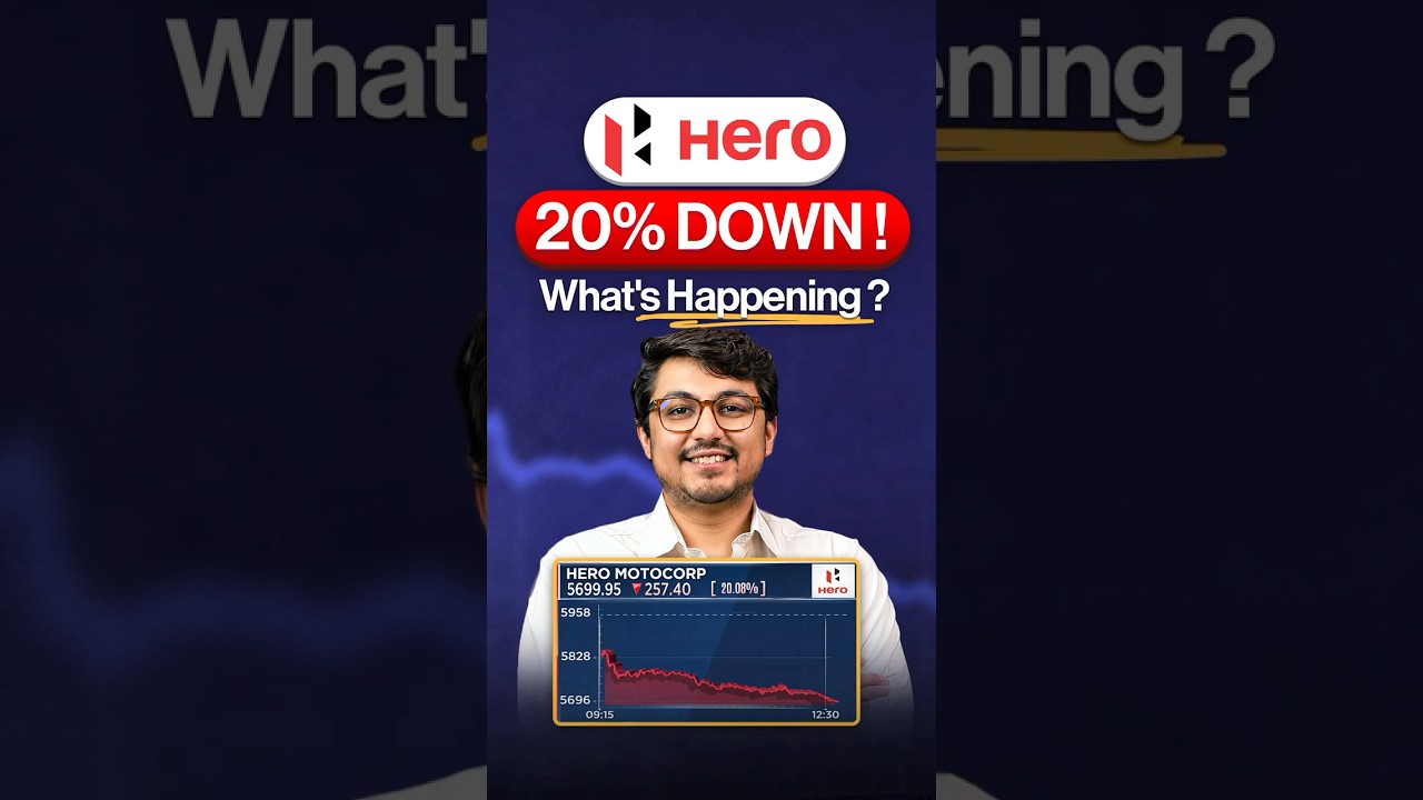 Hero MotoCorp Down 20%: Can It Break This Falling Channel? #shorts