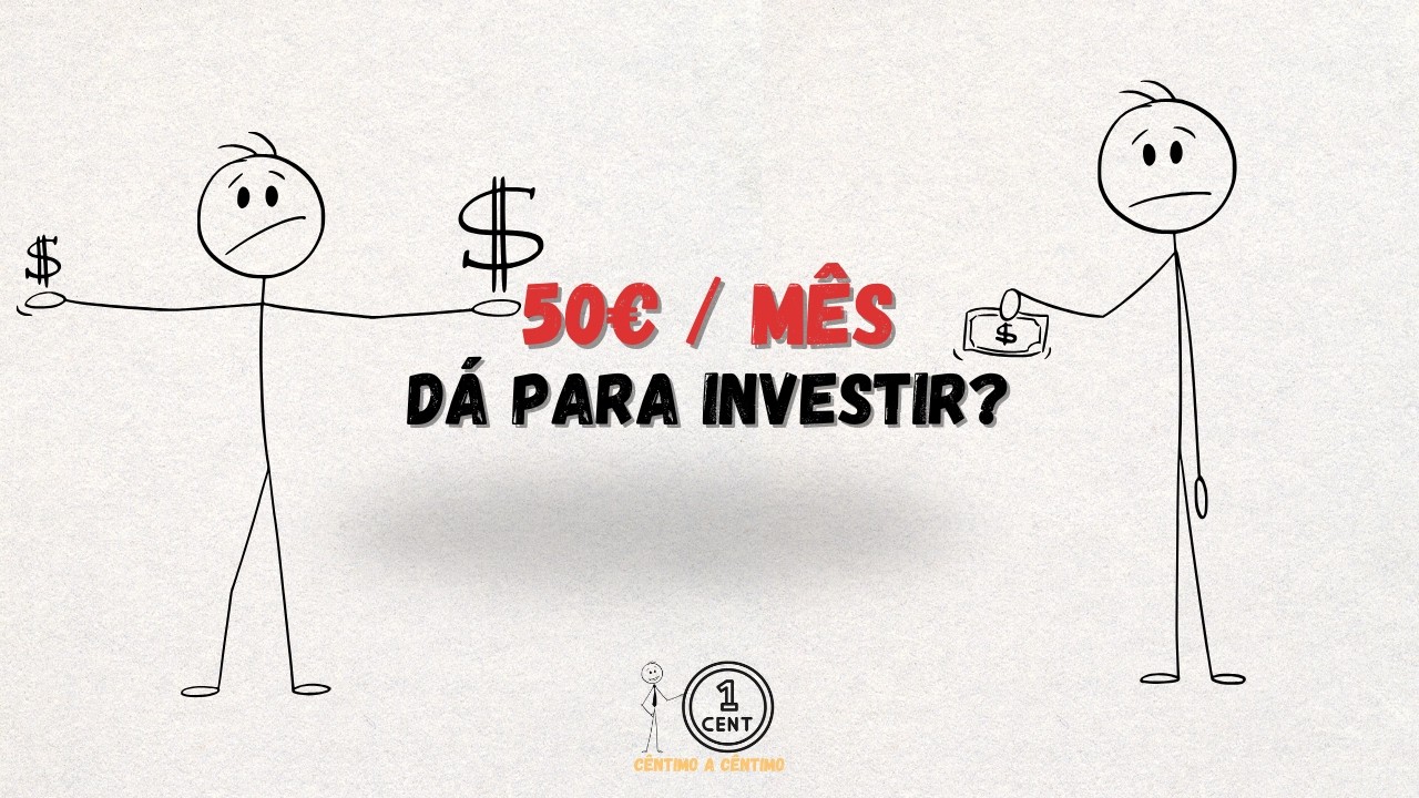 50€ por mês em Portugal: conservador, equilibrado ou agressivo?