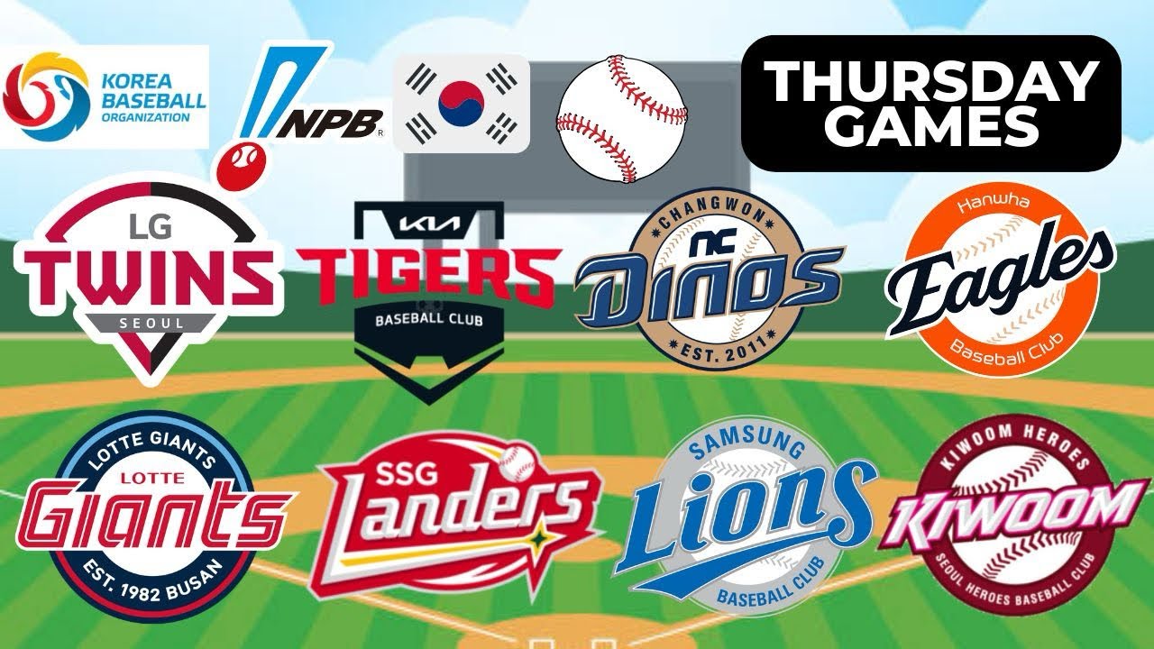 Прогнозы на матчи KBO/NPB сегодня! 18.06.26 БЕСПЛАТНЫЕ СТАВКИ