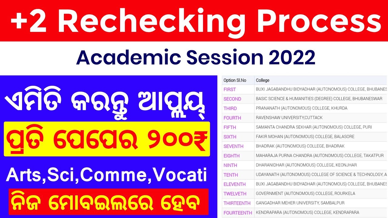 How to Apply For +2 Rechecking 2022 | +2 Rechecking Apply 2022 Full Process | CHSE Paper Rechecking