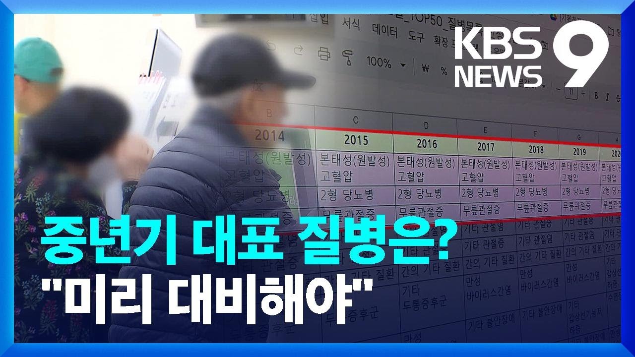 중년기 괴롭히는 질병 TOP3는? [건강하십니까] [9시 뉴스] / KBS  2025.04.12.